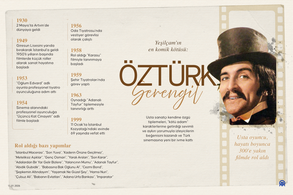 Yeşilçam'ın en komik kötüsü: Öztürk Serengil