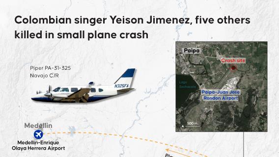 Colombian singer Yeison Jimenez, five others killed in small plane crash