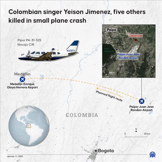 Colombian singer Yeison Jimenez, five others killed in small plane crash