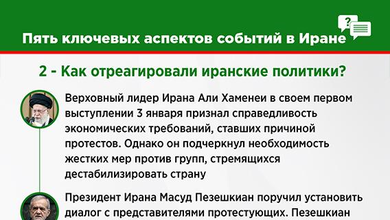 инфографика