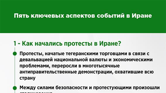 инфографика