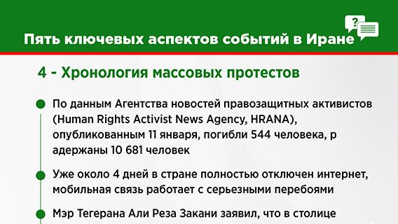 инфографика