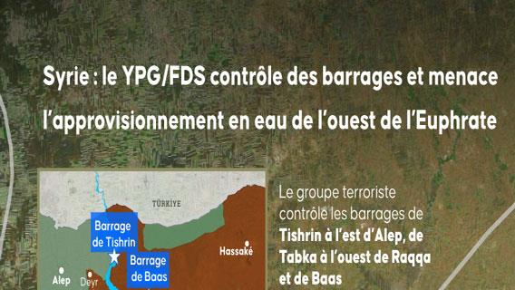 Syrie : le YPG/FDS contrôle des barrages et menace l’approvisionnement en eau de l’ouest de l’Euphrate