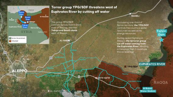 Terror group YPG/SDF threatens west of Euphrates River by cutting off water