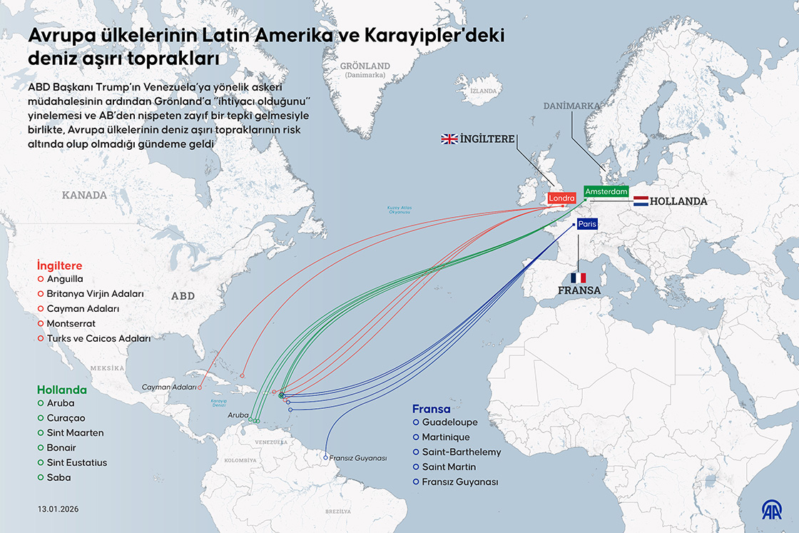 Avrupa ülkelerinin Latin Amerika ve Karayipler'deki deniz aşırı toprakları