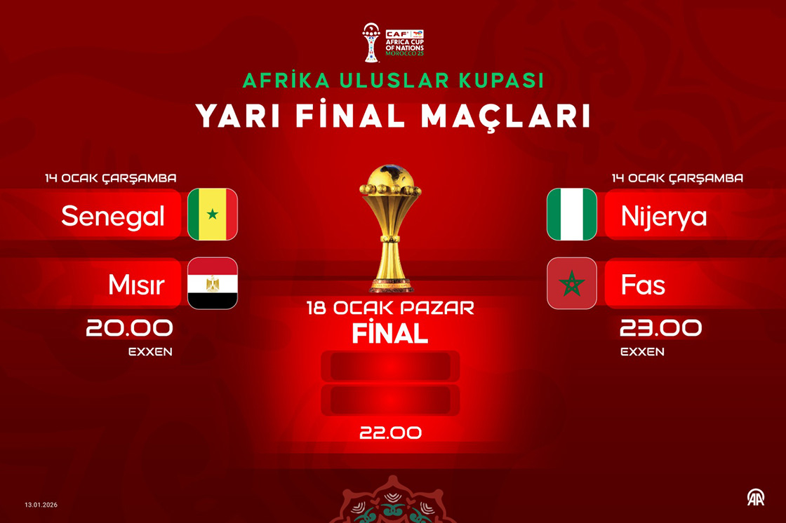 Afrika Uluslar Kupası yarı final maçları