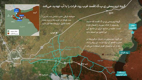 اینفوگرافیک