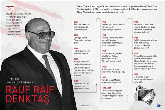 KKTC'nin Kurucu Cumhurbaşkanı: Rauf Raif Denktaş