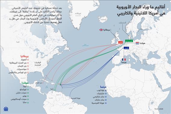 أقاليم ما وراء البحار الأوروبية في أمريكا اللاتينية والكاريبي