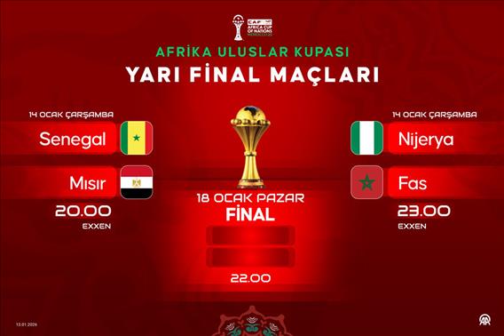 Afrika Uluslar Kupası yarı final maçları