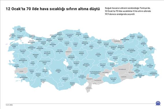 12 Ocak’ta 70 ilde hava sıcaklığı sıfırın altına düştü