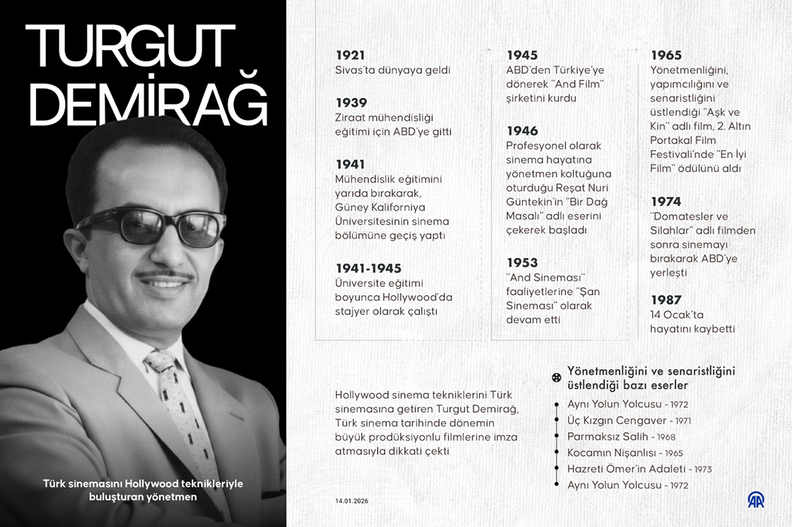 Türk sinemasını Hollywood teknikleriyle buluşturan yönetmen: Turgut Demirağ