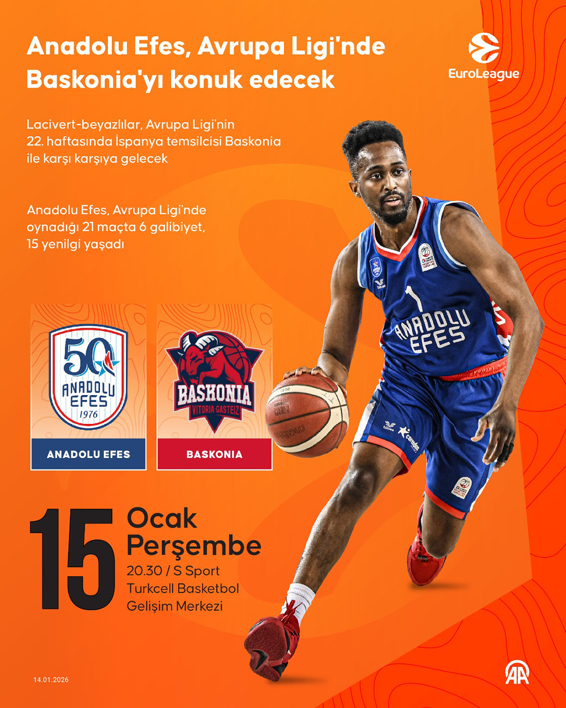 Anadolu Efes, Basketbol Avrupa Ligi'nde Baskonia ile karşılaşacak