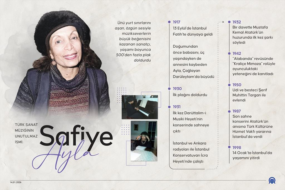 Türk sanat müziğinin unutulmaz ismi: Safiye Ayla