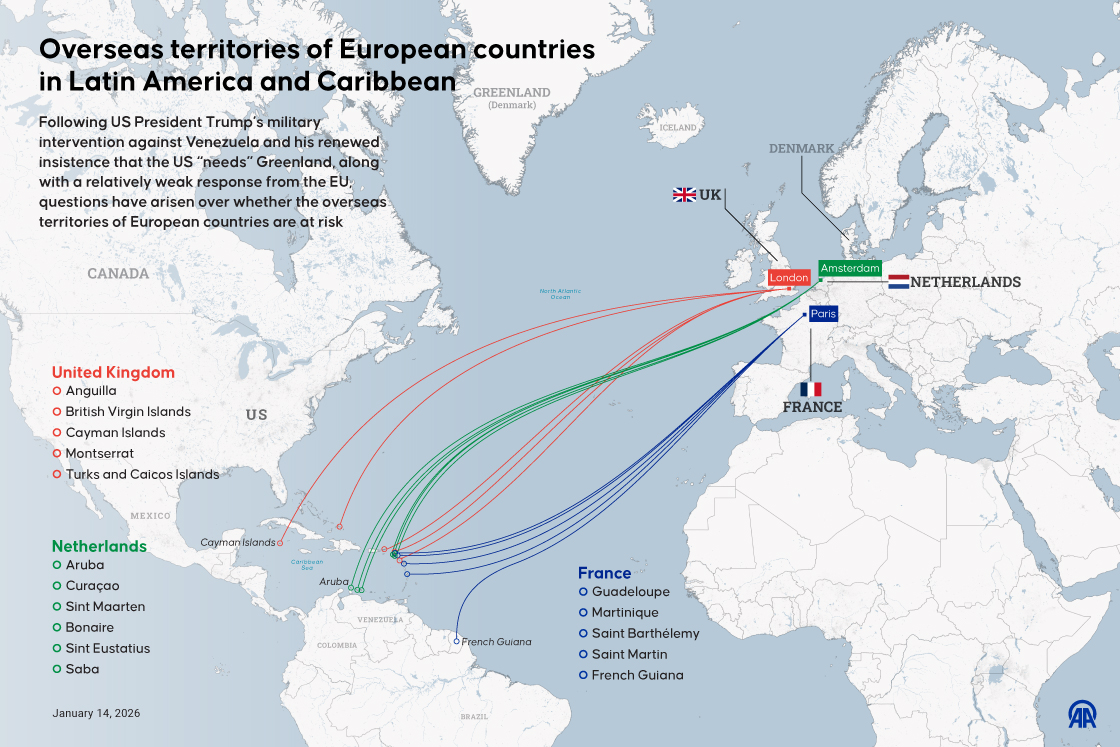 Overseas territories of European countries in Latin America and the Caribbean