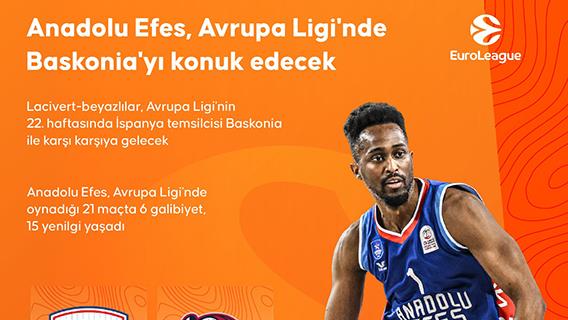 Anadolu Efes, Basketbol Avrupa Ligi'nde Baskonia ile karşılaşacak