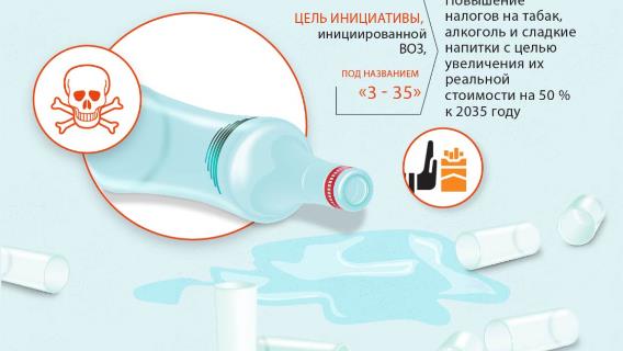 инфографика