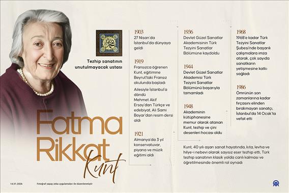Tezhip sanatının unutulmayacak ustası: Fatma Rikkat Kunt