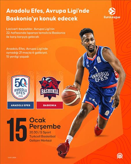 Anadolu Efes, Basketbol Avrupa Ligi'nde Baskonia ile karşılaşacak