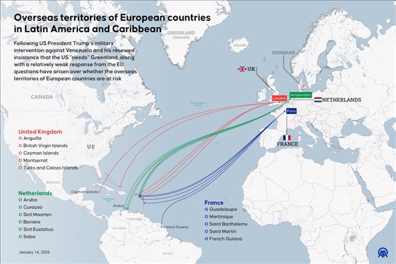 Overseas territories of European countries in Latin America and the Caribbean