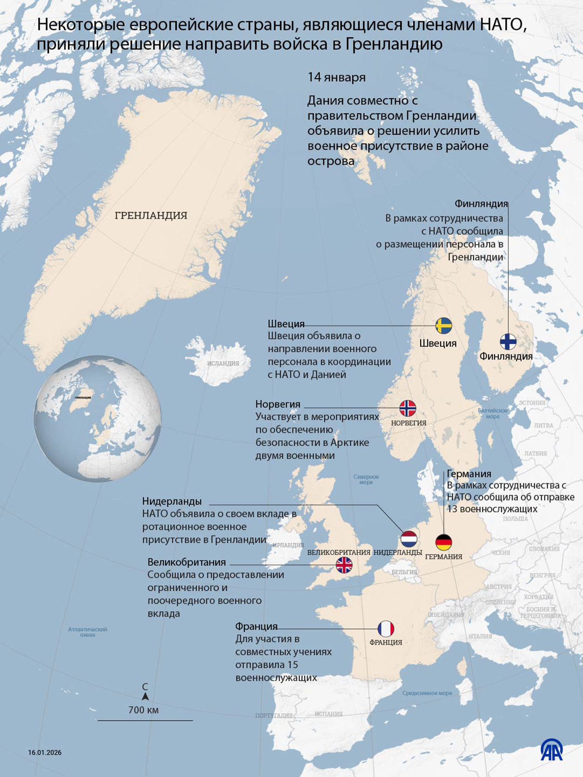 Некоторые европейские страны, являющиеся членами НАТО, приняли решение направить войска в Гренландию