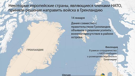 Некоторые европейские страны, являющиеся членами НАТО, приняли решение направить войска в Гренландию