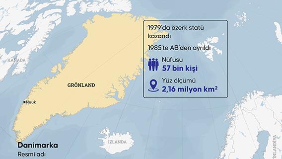 Dünyanın gözü Grönland'da