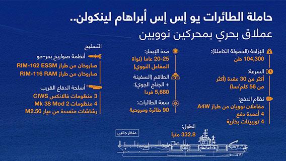 حاملة الطائرات يو إس إس أبراهام لينكولن.. عملاق بحري بمحركين نوويين