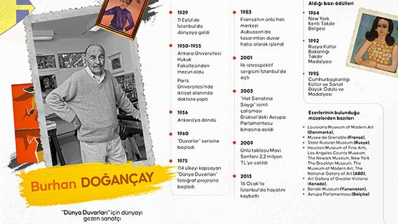 'Dünya Duvarları' için dünyayı gezen sanatçı: Burhan Doğançay