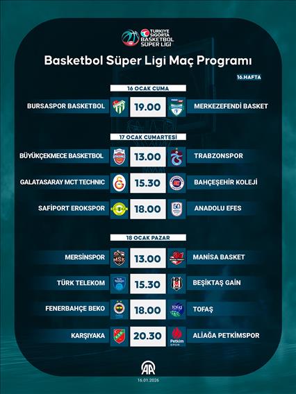 Basketbol Süper Ligi Maç Programı
