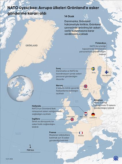 NATO üyesi bazı Avrupa ülkeleri Grönland'a asker gönderme kararı aldı