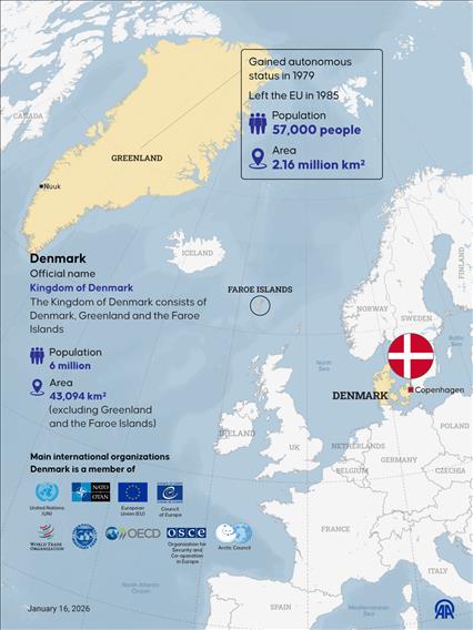 World’s eyes on Greenland