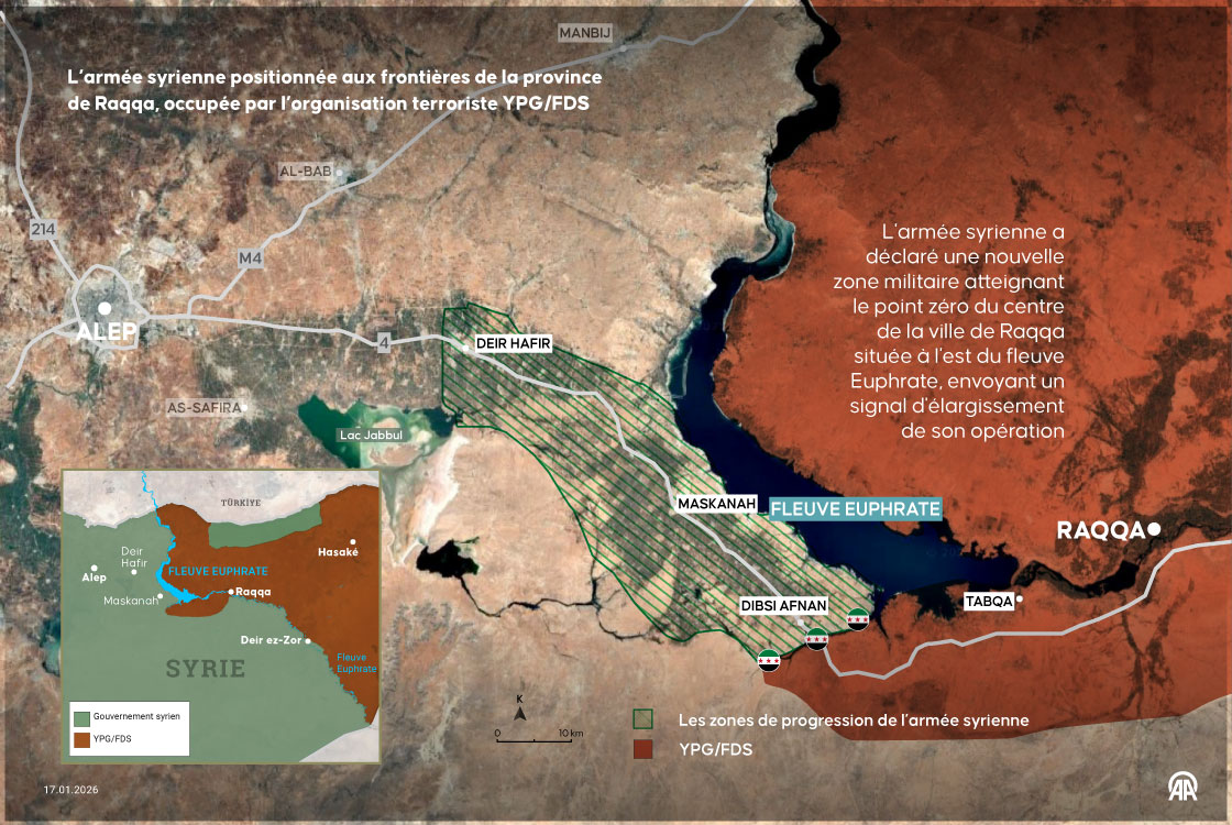 L’armée syrienne positionnée aux frontières de la province de Raqqa, occupée par l’organisation terroriste YPG/FDS