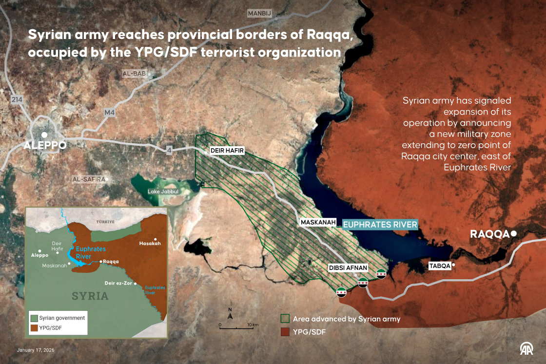 Syrian Army reaches provincial borders of Raqqa, occupied by the YPG/SDF terrorist organization