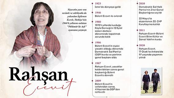 Rahşan Ecevit'in vefatının üzerinden 6 yıl geçti