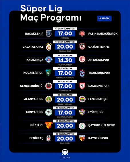 Süper Lig Maç Programı