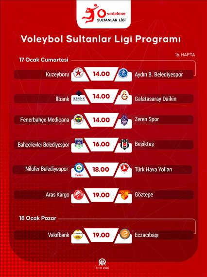 Voleybol Sultanlar Ligi Programı