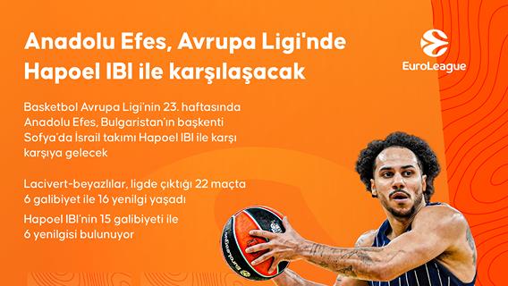 Anadolu Efes, Avrupa Ligi'nde Hapoel IBI ile karşılaşacak