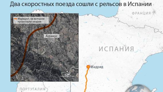 инфографика