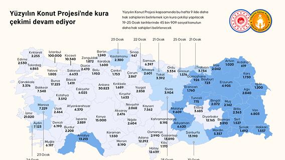 Yüzyılın Konut Projesi'nde kura çekimi devam ediyor