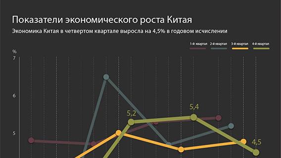 инфографика