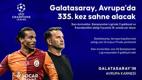 Galatasaray, Avrupa'da 335. kez sahne alacak