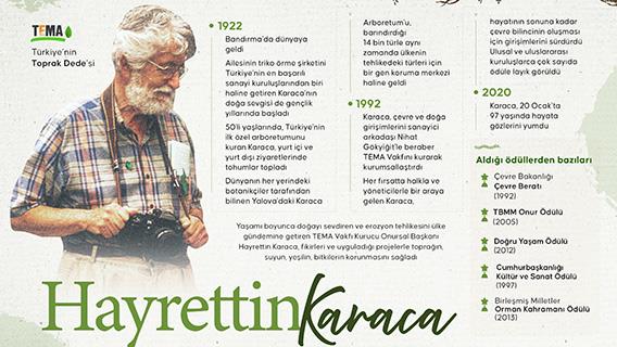 Türkiye'nin 'Toprak Dede'si Hayrettin Karaca