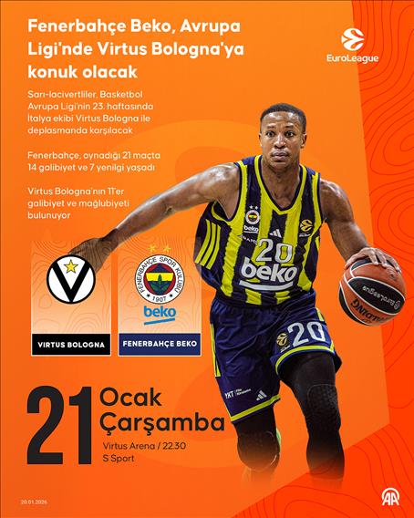 Fenerbahçe Beko, Avrupa Ligi'nde Virtus Bologna'ya konuk olacak