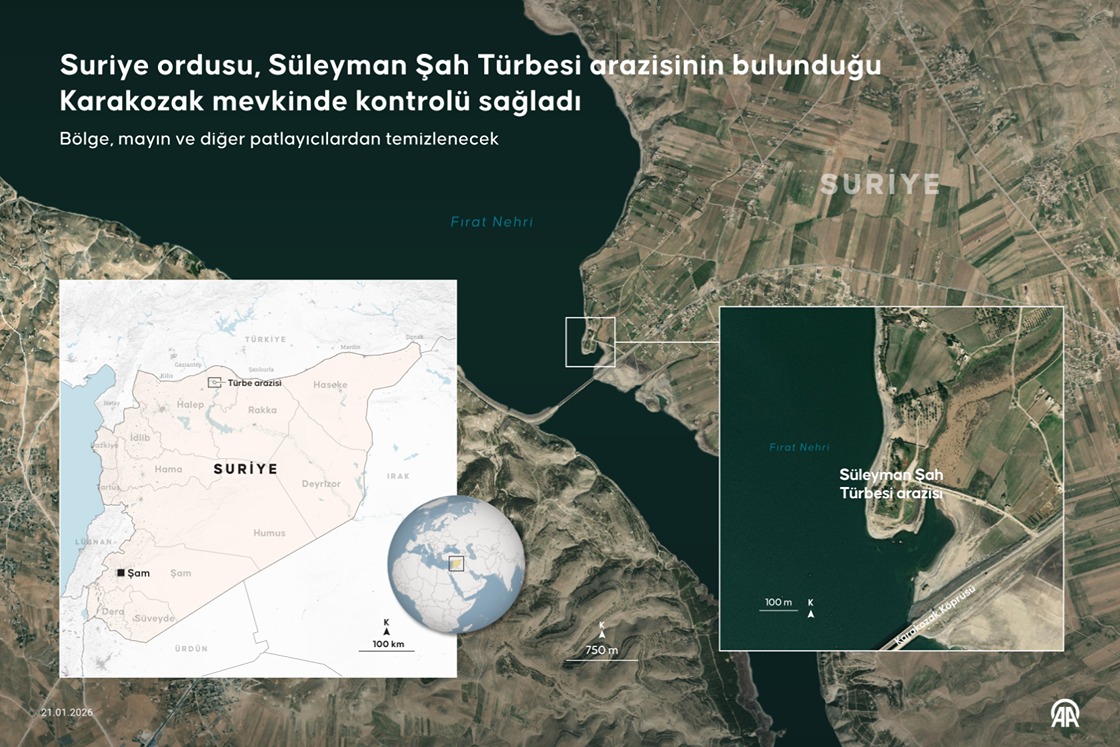Suriye ordusu, Süleyman Şah Türbesi arazisinin bulunduğu Karakozak mevkinde kontrolü sağladı