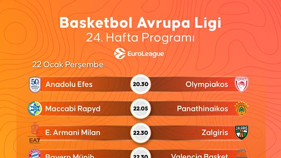 Basketbol Avrupa Ligi 24. hafta programı