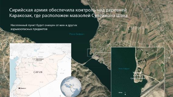 Сирийская армия обеспечила контроль над деревней Каракозак, где расположен мавзолей Сулеймана Шаха