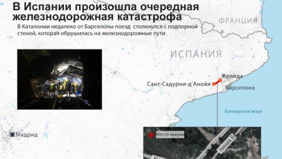 инфографика