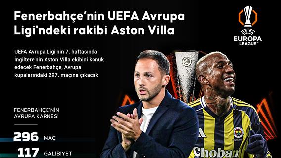 Fenerbahçe’nin UEFA Avrupa Ligi'ndeki rakibi Aston Villa
