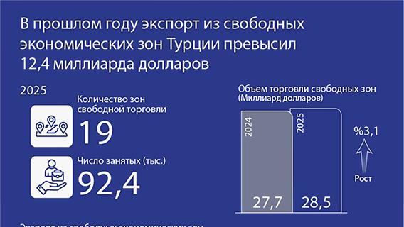 инфографика